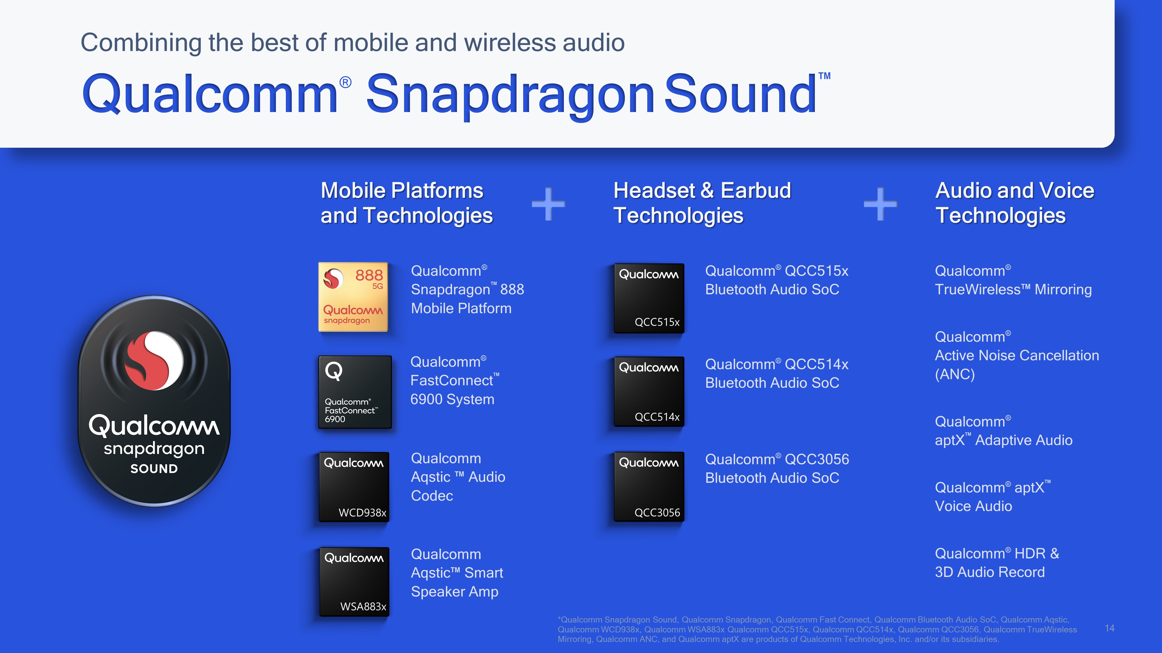 https://www.techboxlab.com.br/images/conteudo/hardware/qualcommsound2.jpg